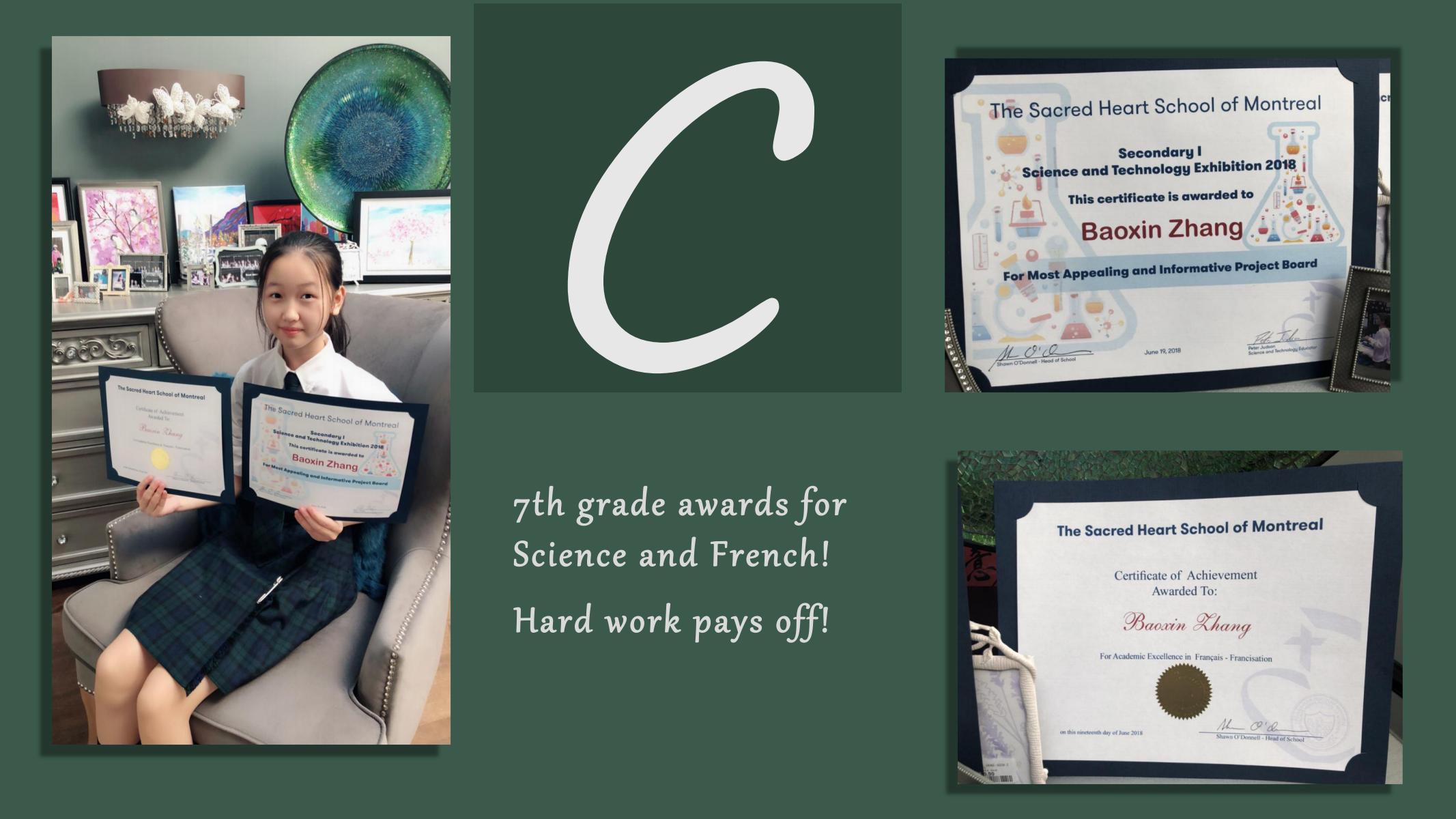 Awards and Certificates